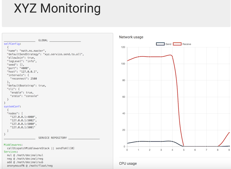 example monitor app